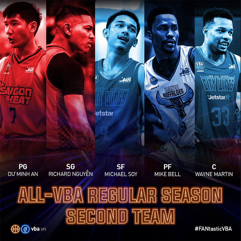Đội hình tiêu biểu VBA Regular Season 2nd Team: Hai đội bóng TPHCM áp đảo Đội hình tiêu biểu VBA Regular Season 2nd Team: Hai đội bóng TPHCM áp đảo