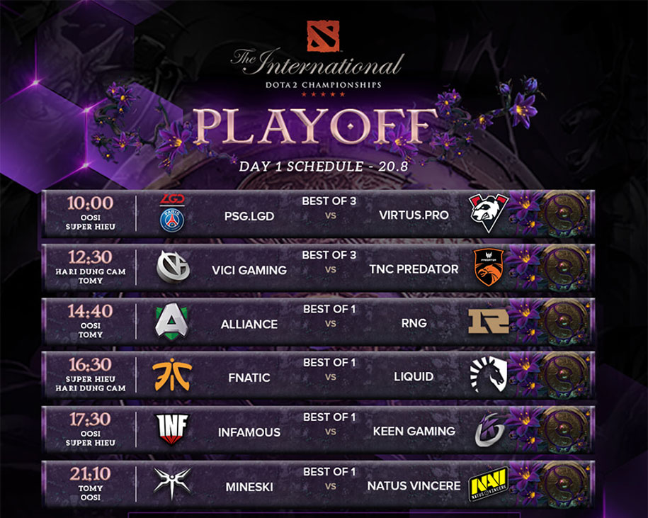 Lịch thi đấu The International 2019 Lịch thi đấu The International 2019