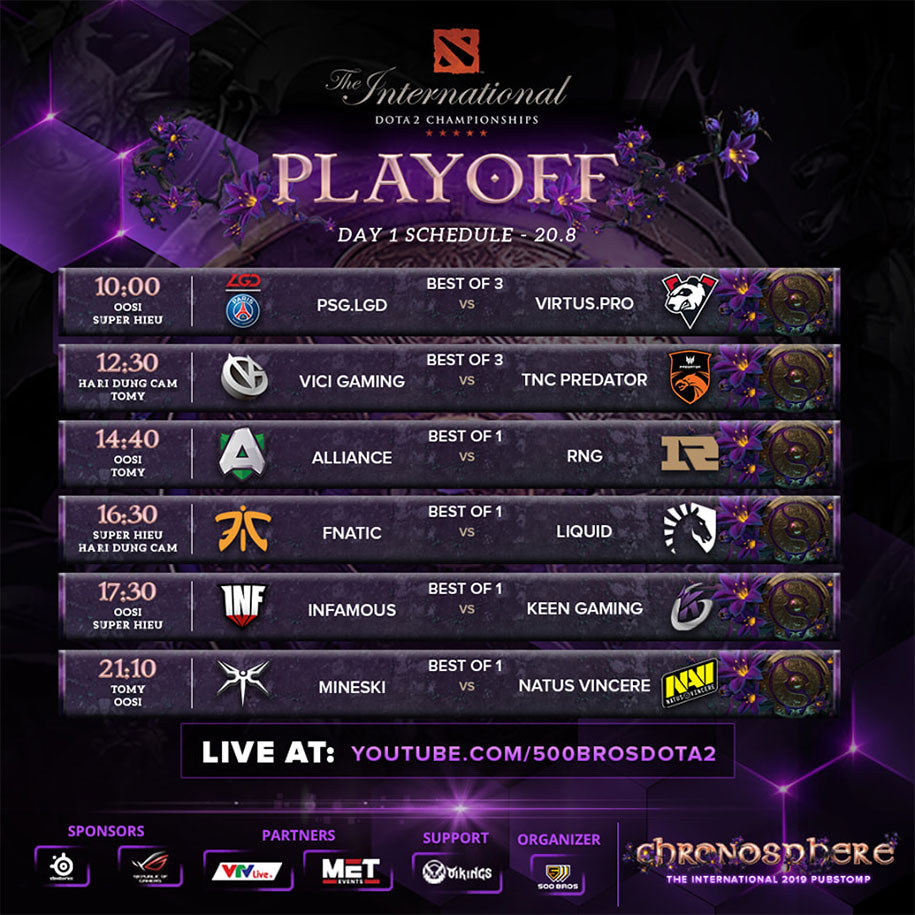 Lịch thi đấu The International 2019 Lịch thi đấu The International 2019