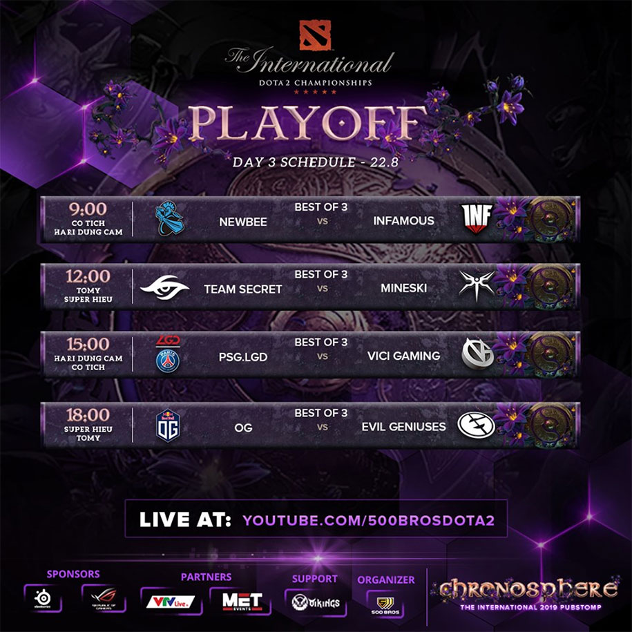Lịch thi đấu The International 2019 Lịch thi đấu The International 2019