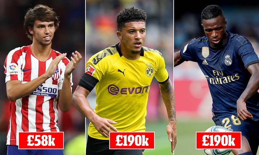 Hudson-Odoi và Sancho lọt vào top 10 cầu thủ trẻ nhận lương cao nhất