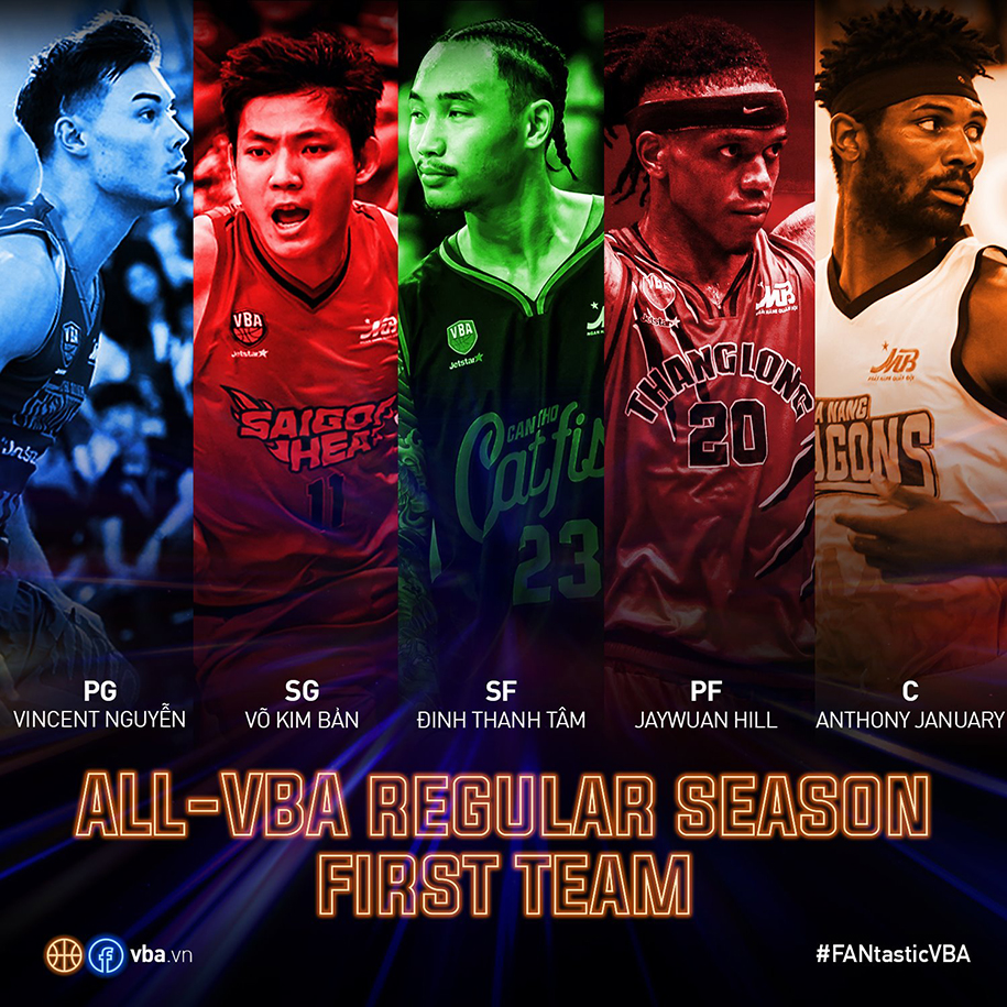 Đội hình tiêu biểu All-VBA Regular Season First Team: Bất ngờ đã xảy ra? Đội hình tiêu biểu All-VBA Regular Season First Team: Bất ngờ đã xảy ra?