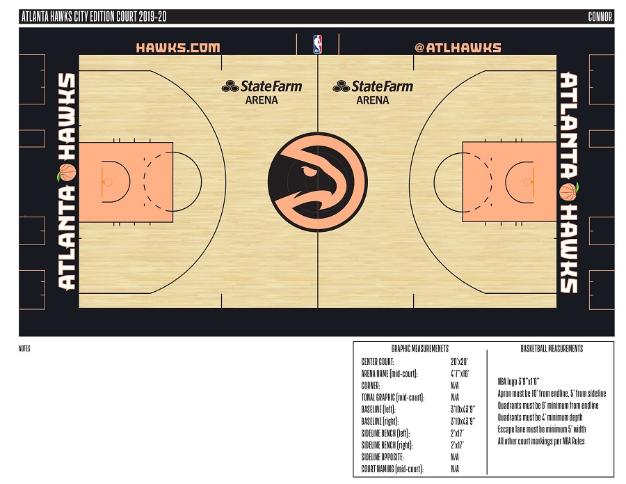 Ngắm nhìn những cực phẩm sân đấu NBA mùa giải 2019-20