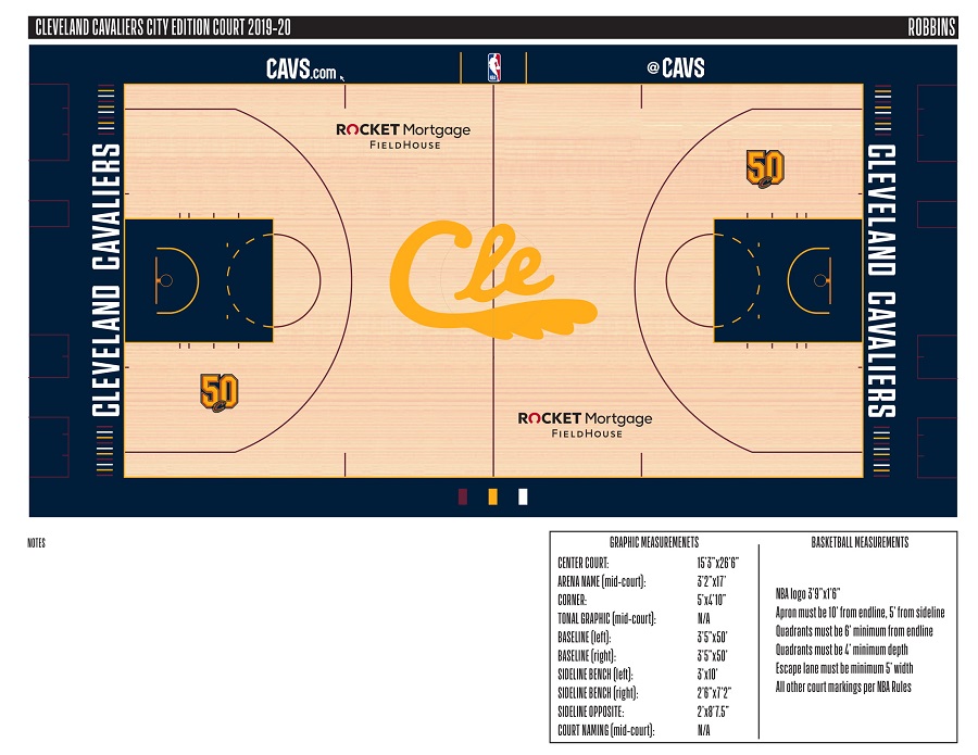 Ngắm nhìn những cực phẩm sân đấu NBA mùa giải 2019-20
