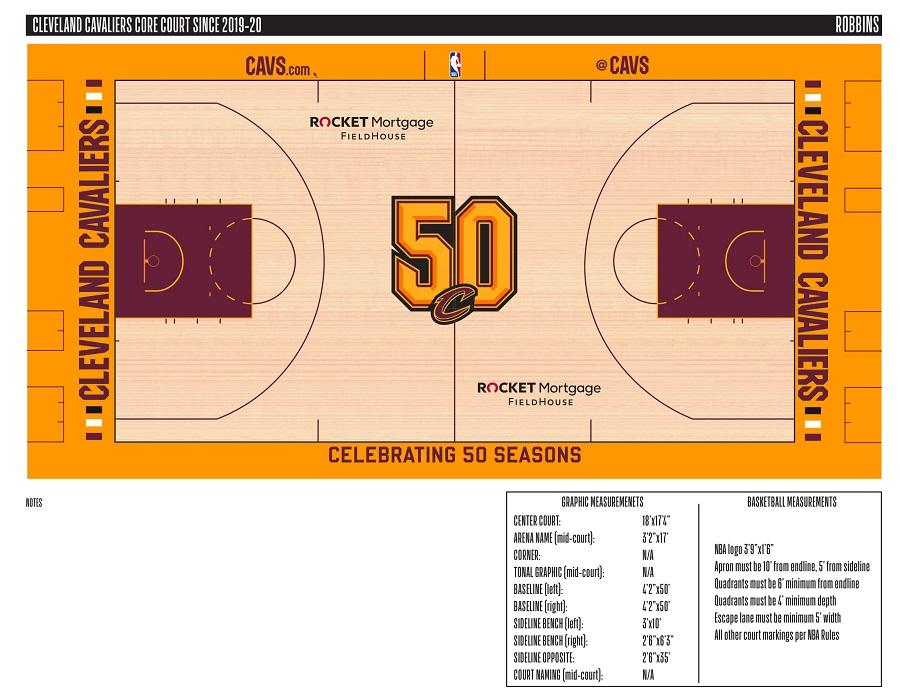 Ngắm nhìn những cực phẩm sân đấu NBA mùa giải 2019-20