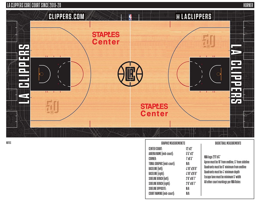 Ngắm nhìn những cực phẩm sân đấu NBA mùa giải 2019-20