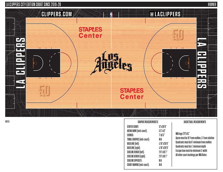 Ngắm nhìn những cực phẩm sân đấu NBA mùa giải 2019-20