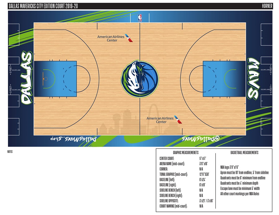 Ngắm nhìn những cực phẩm sân đấu NBA mùa giải 2019-20