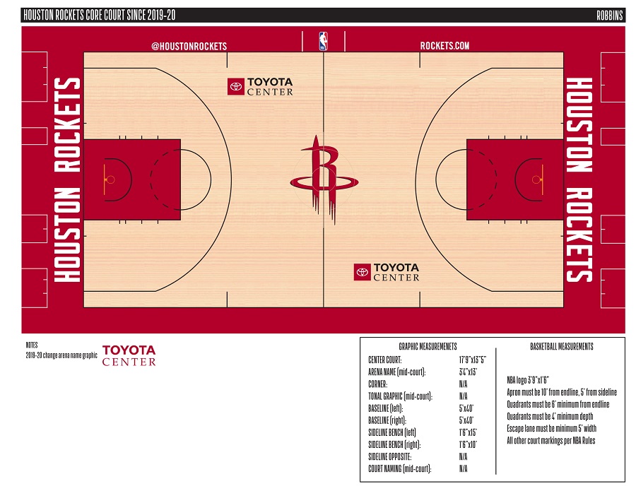 Ngắm nhìn những cực phẩm sân đấu NBA mùa giải 2019-20