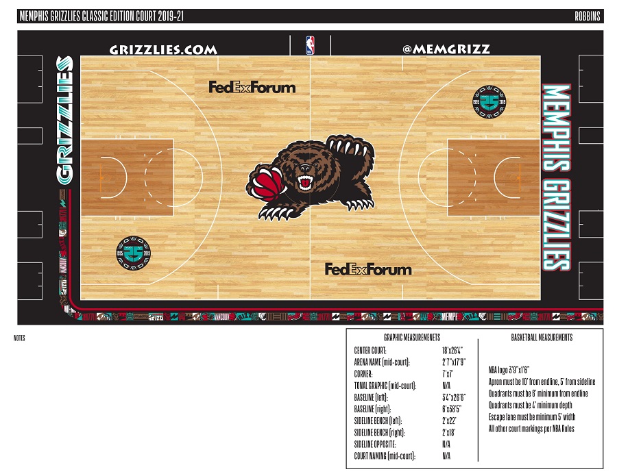 Ngắm nhìn những cực phẩm sân đấu NBA mùa giải 2019-20