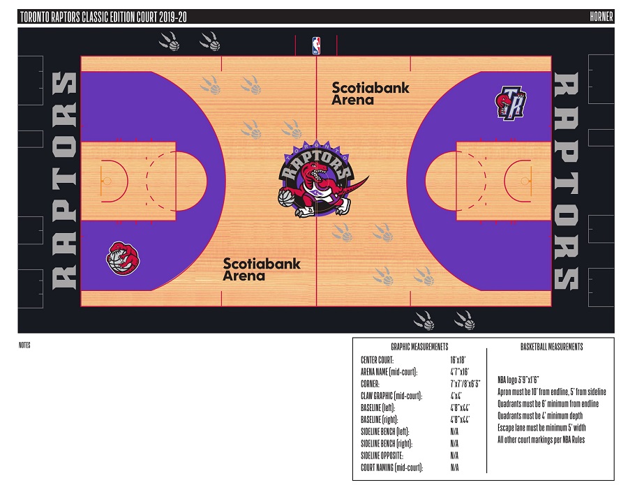 Ngắm nhìn những cực phẩm sân đấu NBA mùa giải 2019-20