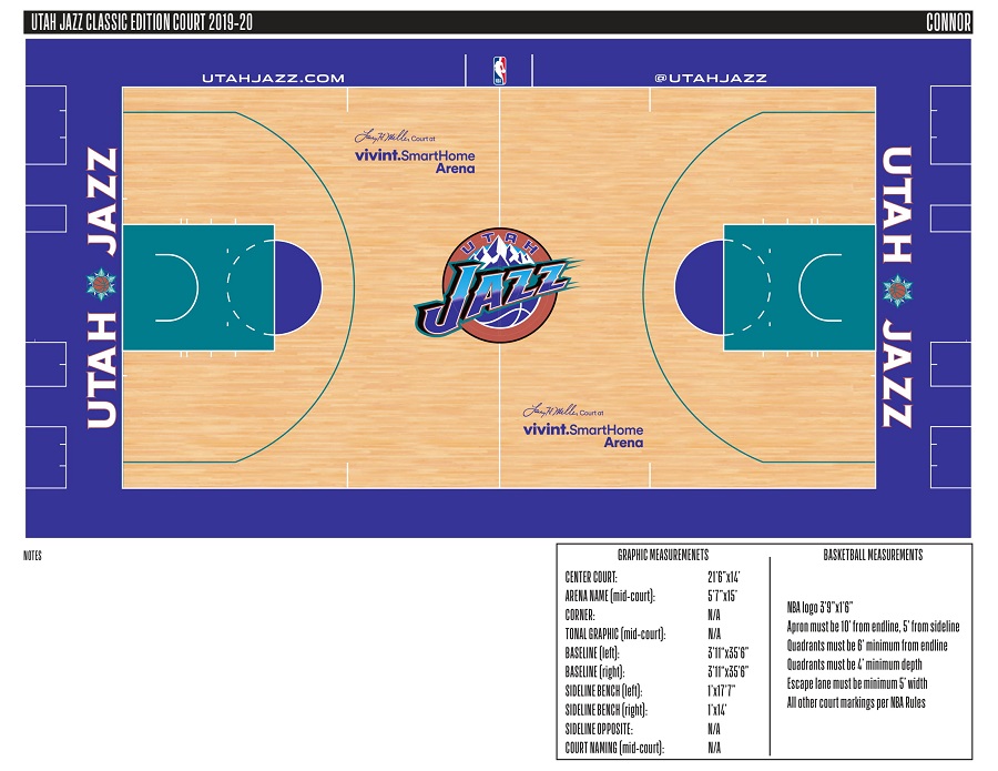 Ngắm nhìn những cực phẩm sân đấu NBA mùa giải 2019-20