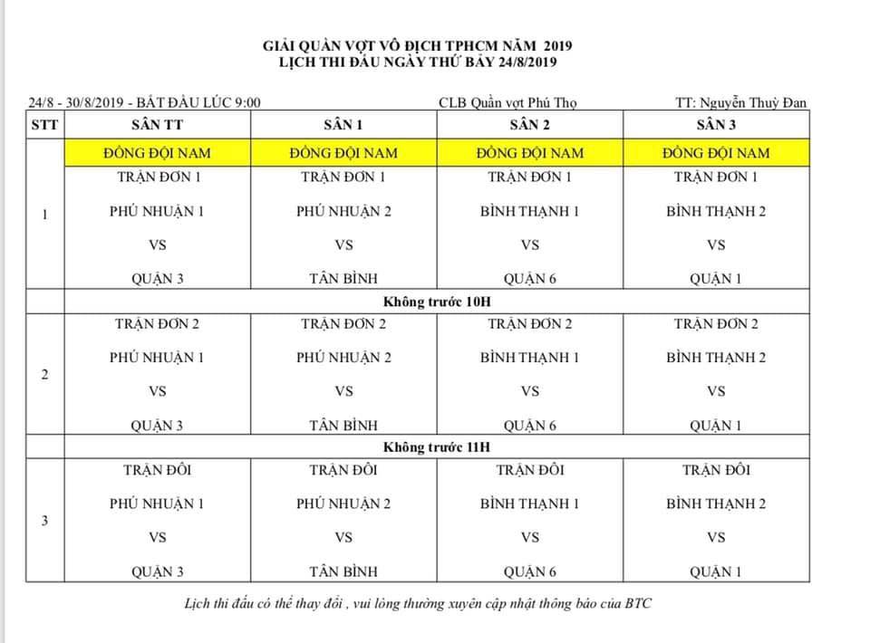 Lịch thi đấu Giải quần vợt vô địch TP.HCM 2019