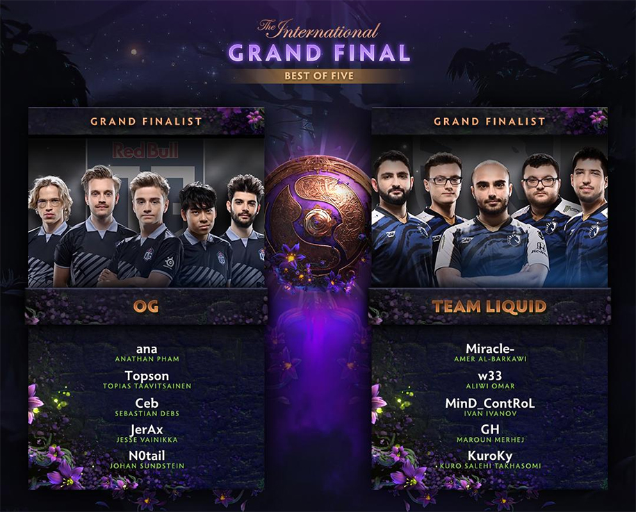 Lịch thi đấu The International 2019 Lịch thi đấu The International 2019