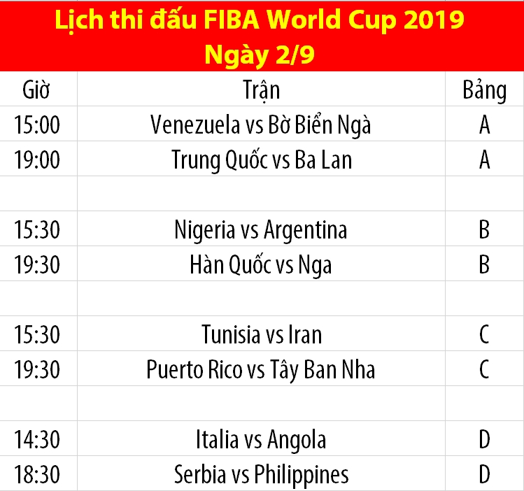Lịch thi đấu FIBA World Cup 2019 Lịch thi đấu FIBA World Cup 2019