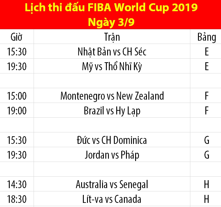 Lịch thi đấu FIBA World Cup 2019 Lịch thi đấu FIBA World Cup 2019