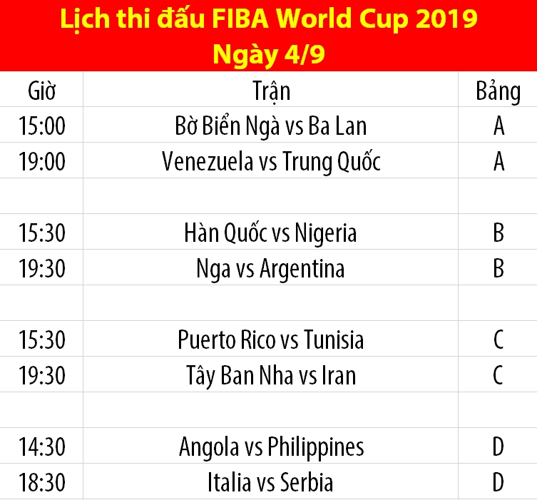 Lịch thi đấu FIBA World Cup 2019 Lịch thi đấu FIBA World Cup 2019