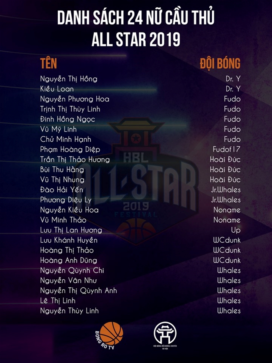 HBL All-star 2019 công bố 24 VĐV tham dự trận All-star nữ