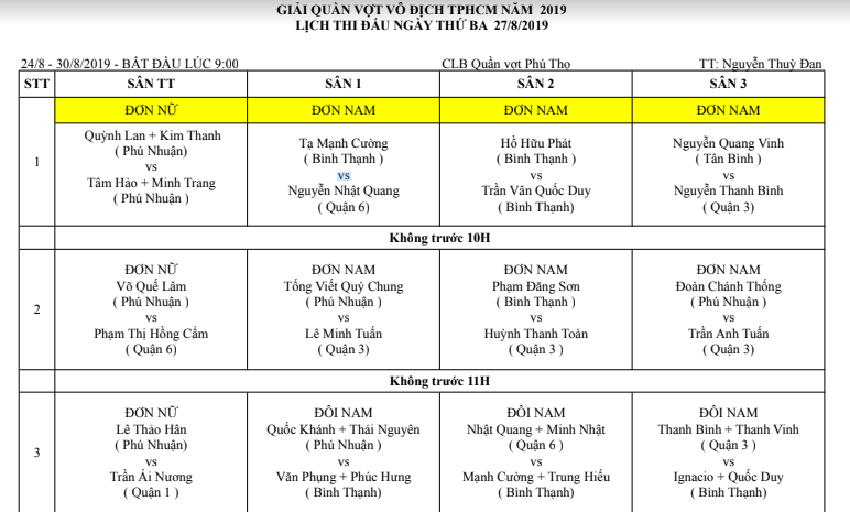 Lịch thi đấu ngày 27/8 Giải quần vợt vô địch TP.HCM 2019 Lịch thi đấu ngày 27/8 Giải quần vợt vô địch TP.HCM 2019