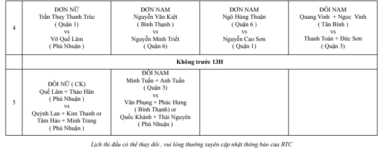 Lịch thi đấu ngày 27/8 Giải quần vợt vô địch TP.HCM 2019 Lịch thi đấu ngày 27/8 Giải quần vợt vô địch TP.HCM 2019