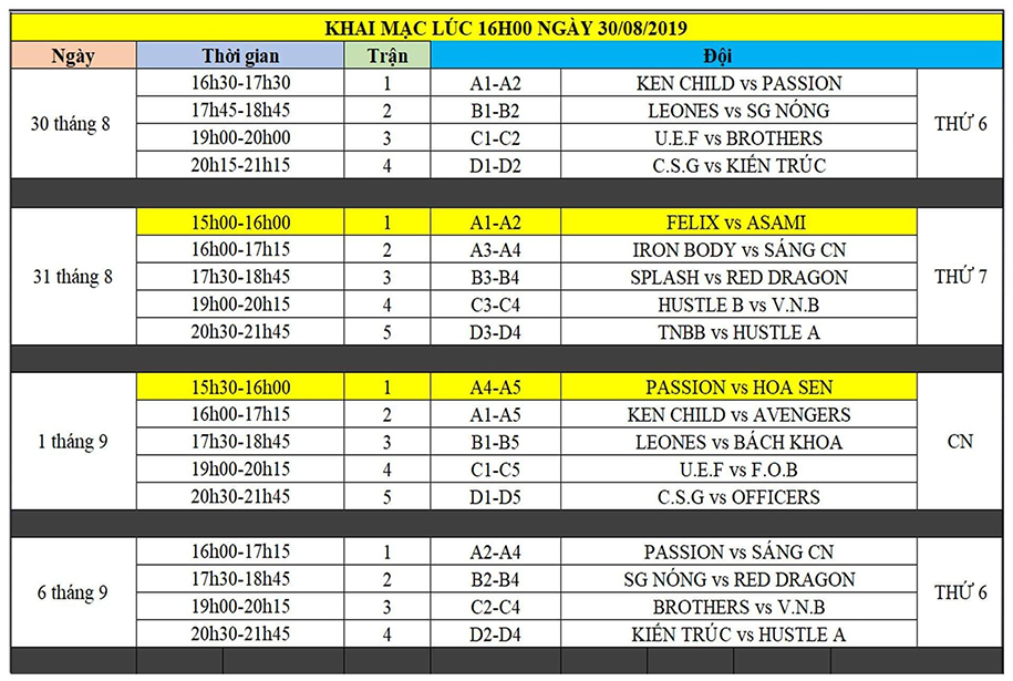 Khai mạc CBL by Ngô Đình Jerseys 2019: Sân xịn như Celadon là phải chơi 5x5”