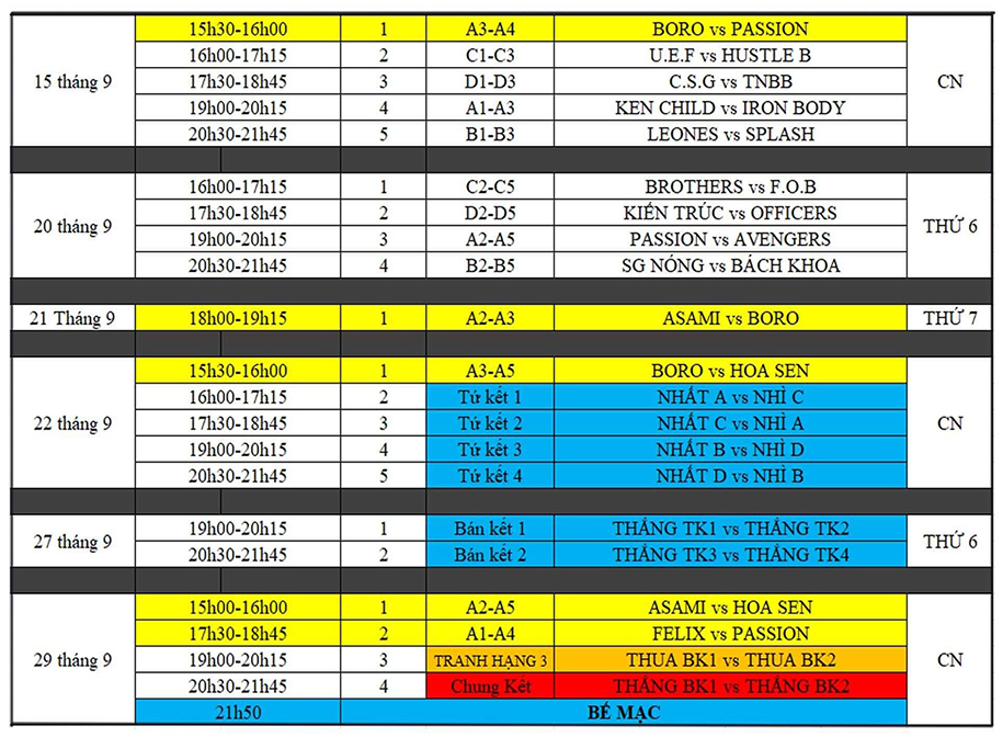 Khai mạc CBL by Ngô Đình Jerseys 2019: Sân xịn như Celadon là phải chơi 5x5”