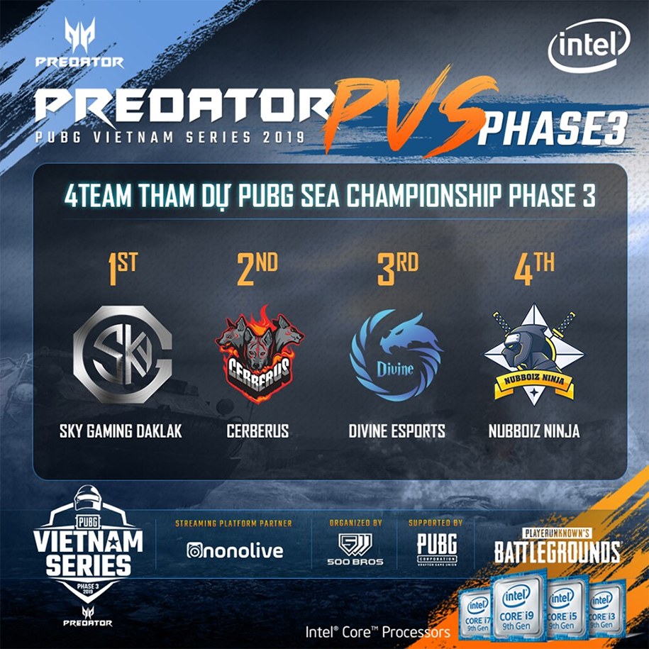 Kết quả Predator PVS Phase 3: Bất ngờ mang tên Sky Gaming Daklak Kết quả Predator PVS Phase 3: Bất ngờ mang tên Sky Gaming Daklak