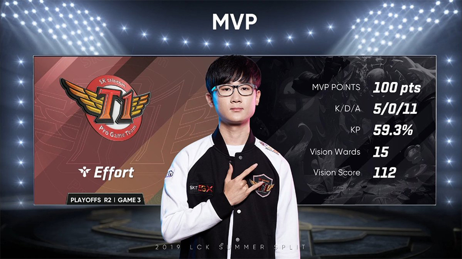SKT Faker: Tiếp đến sẽ là G2