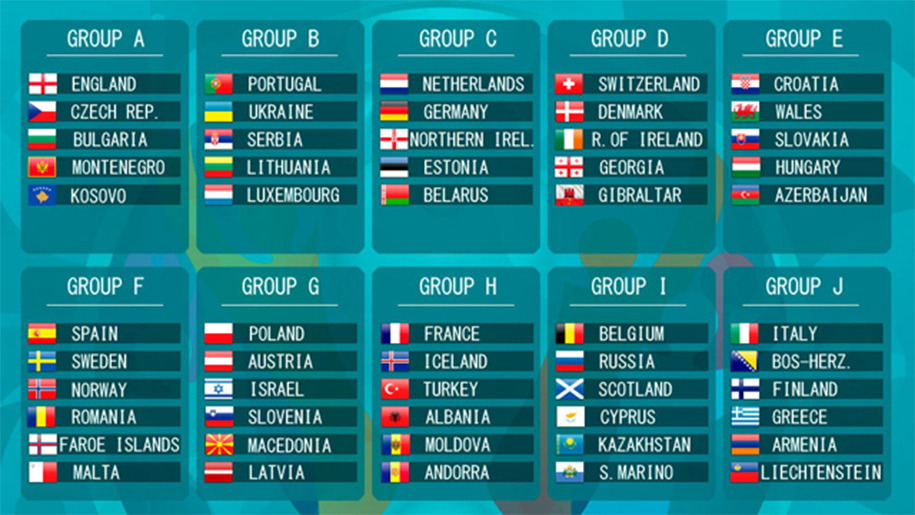 Lịch thi đấu vòng loại Euro 2020: Bồ Đào Nha chạm trán Serbia Lịch thi đấu vòng loại Euro 2020: Bồ Đào Nha chạm trán Serbia