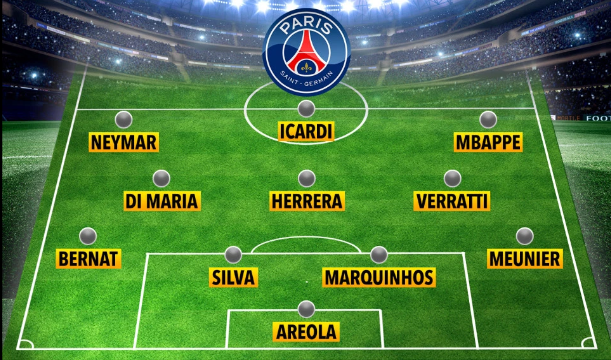 PSG có hàng tấn công đắt nhất lịch sử với bản hợp đồng mới PSG có hàng tấn công đắt nhất lịch sử với bản hợp đồng mới