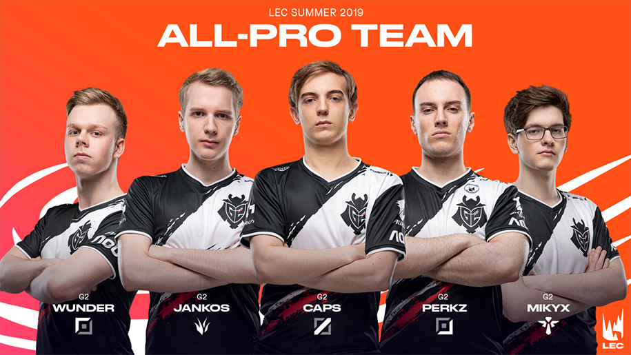G2 Esports thống trị đội hình All Pro LEC Mùa Hè