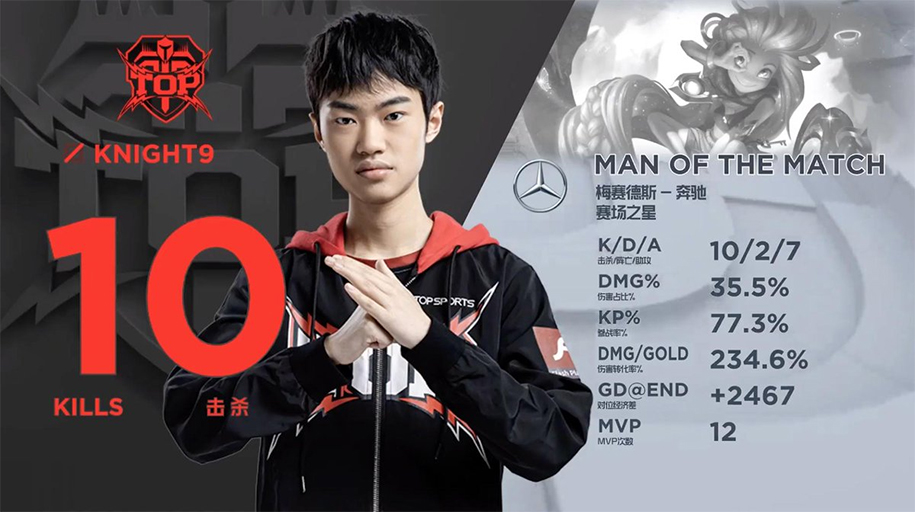 LPL Mùa Hè 2019 công bố danh hiệu MVP và đội hình All-Pro