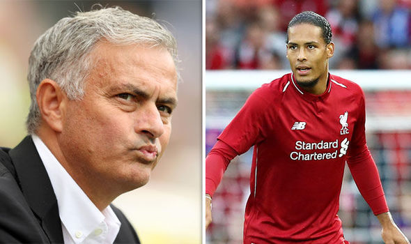 MU bỏ qua cơ hội mua Van Dijk do đề nghị của Mourinho