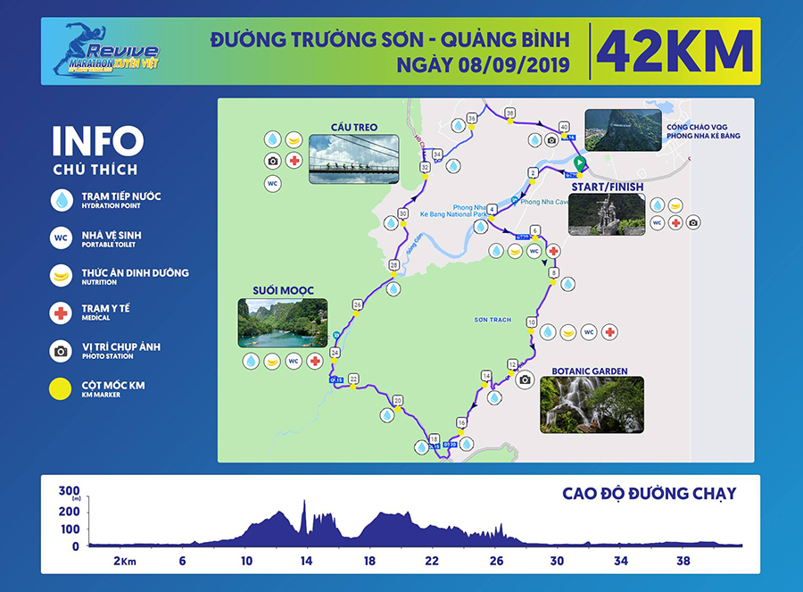 Quảng Bình sau bão sẵn sàng cho giải chạy Revive Marathon Xuyên Việt 2019 Quảng Bình sau bão sẵn sàng cho giải chạy Revive Marathon Xuyên Việt 2019