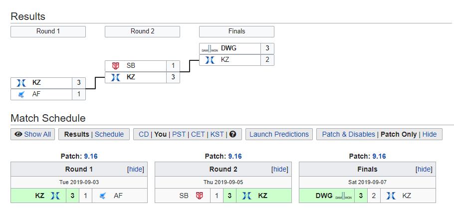 Kết quả LCK mùa hè 2019