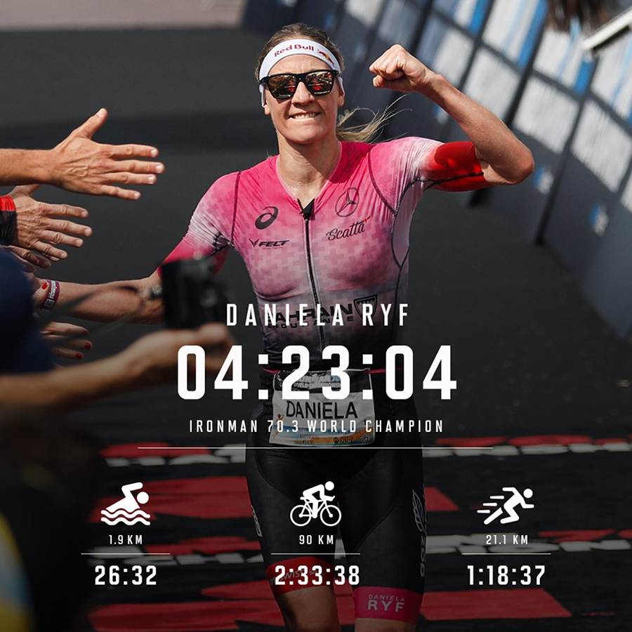 ĐKVĐ Techcombank Ironman 70.3 Vietnam 2019 về nhì giải thế giới ĐKVĐ Techcombank Ironman 70.3 Vietnam 2019 về nhì giải thế giới