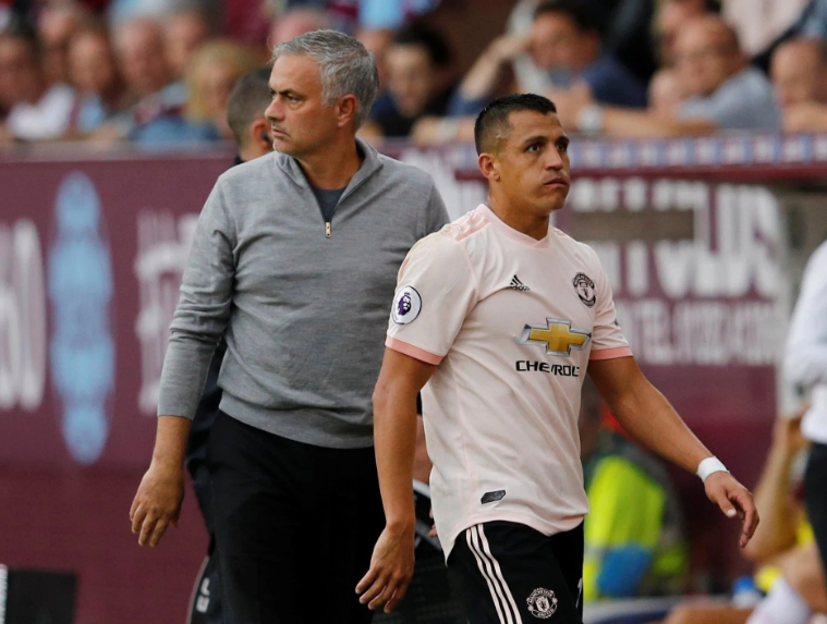 Sao MU vui mừng khi Alexis Sanchez bị đẩy sang Inter Milan