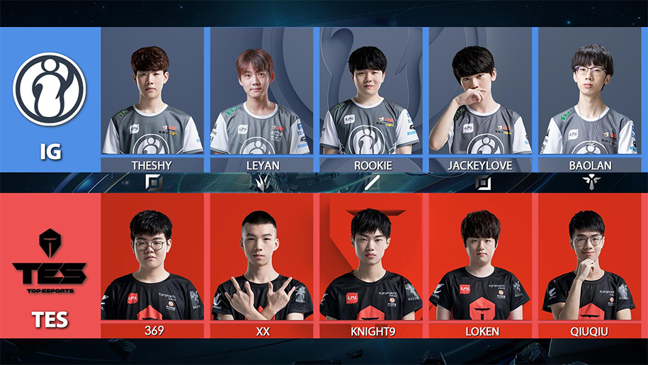 Kết quả vòng loại CKTG LPL: Nhà vô địch IG trở lại! Kết quả vòng loại CKTG LPL: Nhà vô địch IG trở lại!