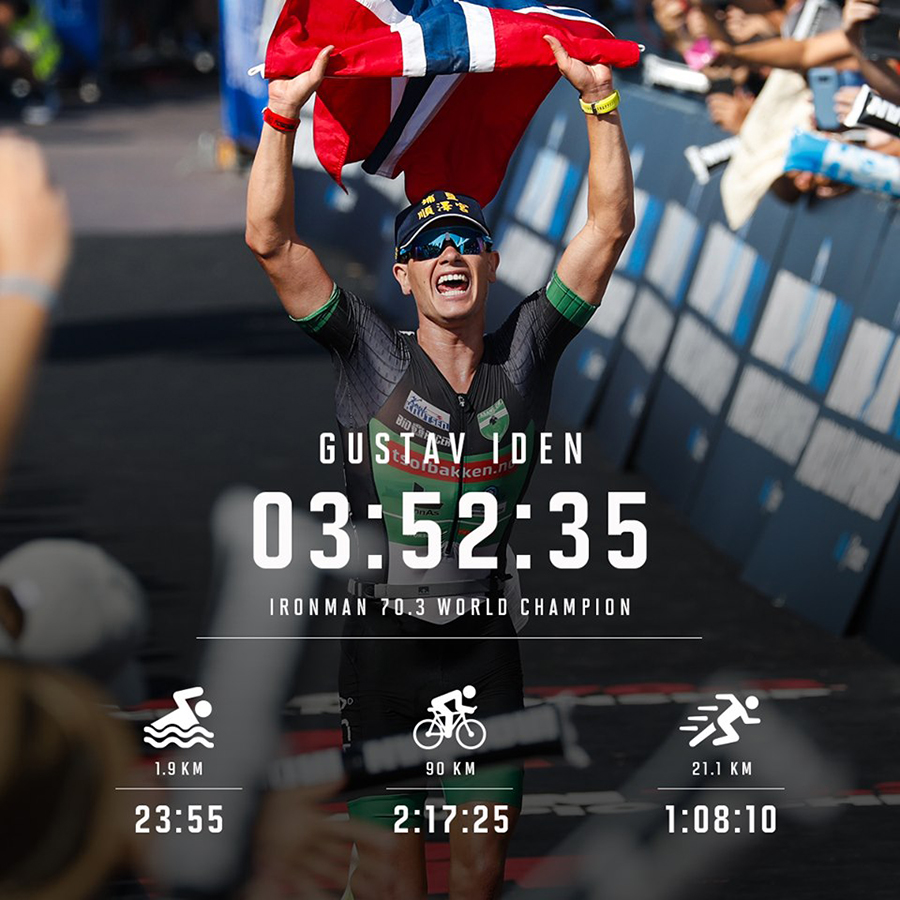 Lê Hoàng Vũ xếp nhất nhóm VĐV Việt tại IRONMAN 70.3 Vô địch thế giới 2019 Lê Hoàng Vũ xếp nhất nhóm VĐV Việt tại IRONMAN 70.3 Vô địch thế giới 2019
