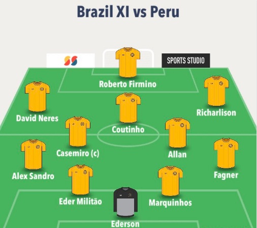 Kết quả Brazil vs Peru (0-1): Bàn thua đau đớn cuối trận Kết quả Brazil vs Peru (0-1): Bàn thua đau đớn cuối trận