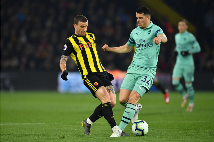 Soi kèo Watford vs Arsenal 22h30, 15/09 (Giải ngoại hạng Anh)
