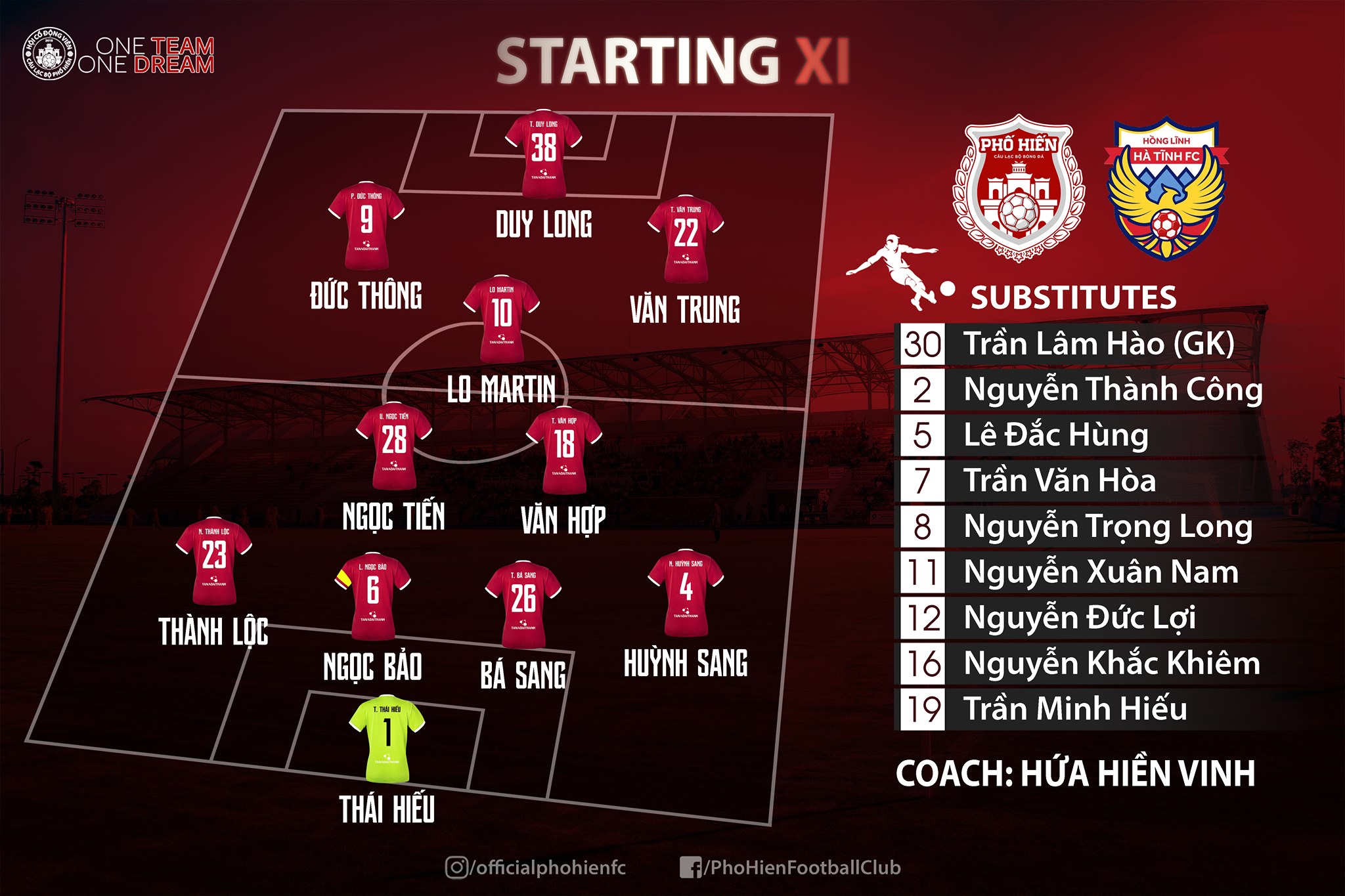Kết quả Phố Hiến vs Hồng Lĩnh Hà Tĩnh (FT: 1-4): Tân binh V-League ngược dòng ấn tượng