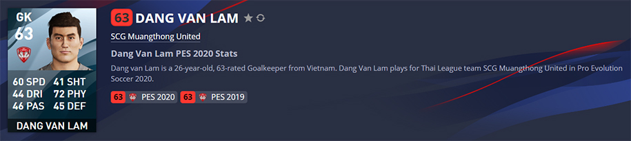 Công Phượng, Văn Lâm, Văn Hậu và Xuân Trường trong PES 2020