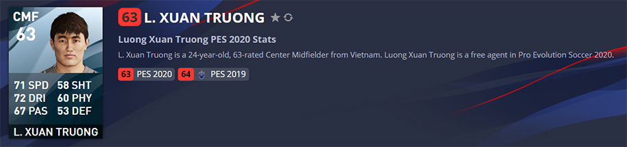 Công Phượng, Văn Lâm, Văn Hậu và Xuân Trường trong PES 2020