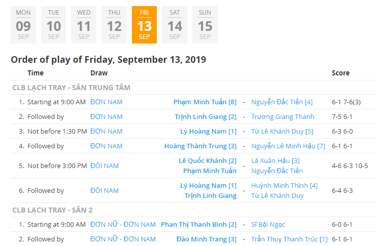 Giải quần vợt VTF Masters 500 -3: Lý Hoàng Nam vào bán kết đơn, chung kết đôi