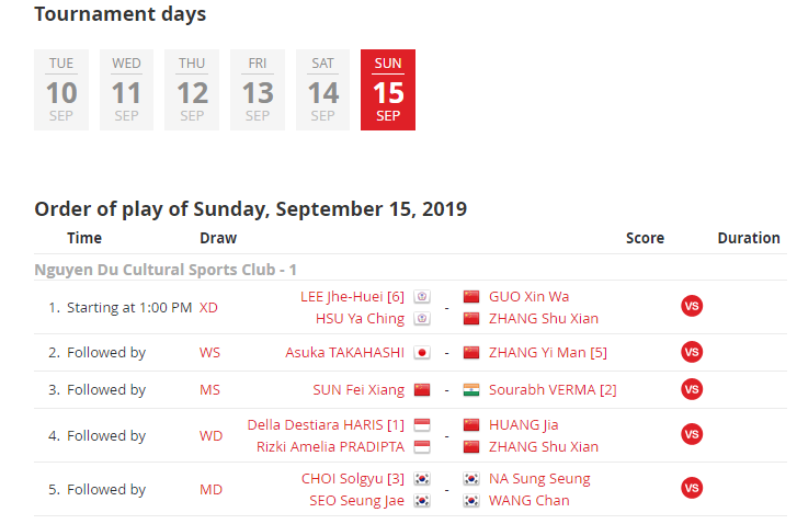 Lịch thi đấu chung kết Giải cầu lông Vietnam Open 2019 ngày 15/9