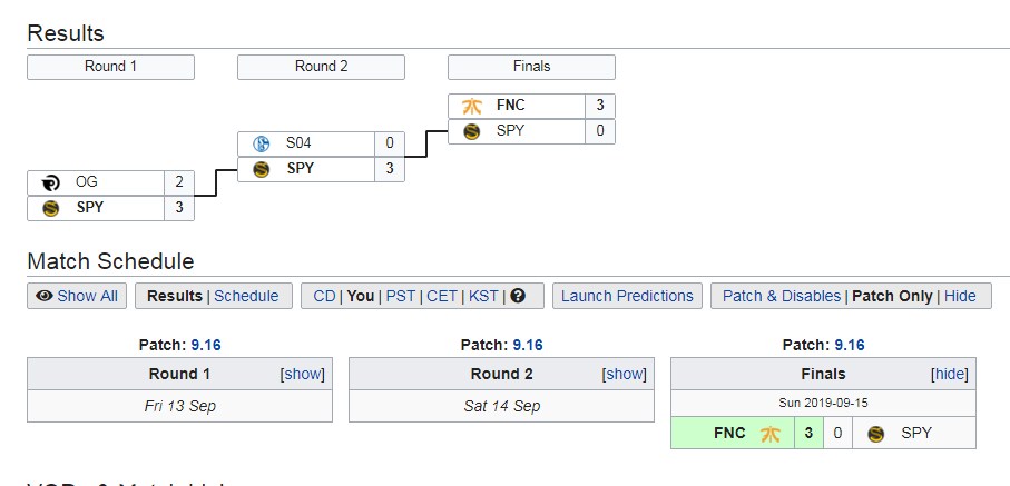 Kết quả vòng loại CKTG 2019 LEC: Fnatic chiến thắng tuyệt đối