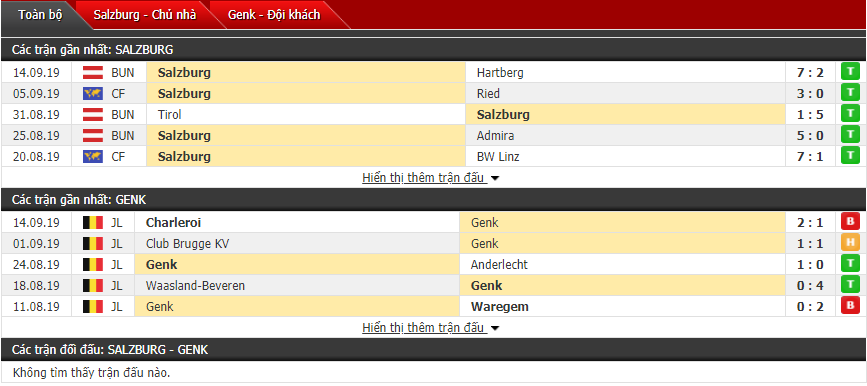 Dự đoán RB Salzburg vs Genk 02h00, 18/09 (Cúp C1 châu Âu) Dự đoán RB Salzburg vs Genk 02h00, 18/09 (Cúp C1 châu Âu)