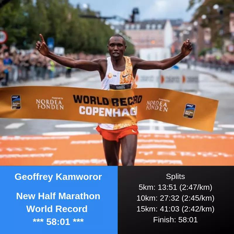 Đồng hương Eliud Kipchoge phá sâu kỷ lục thế giới bán marathon ở Đan Mạch Đồng hương Eliud Kipchoge phá sâu kỷ lục thế giới bán marathon ở Đan Mạch