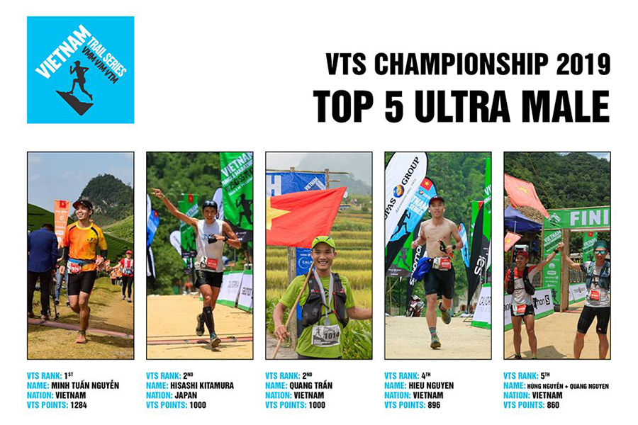 Top 5 nam VĐV ultra tiềm năng giành danh hiệu Vietnam Trail Series 2019
